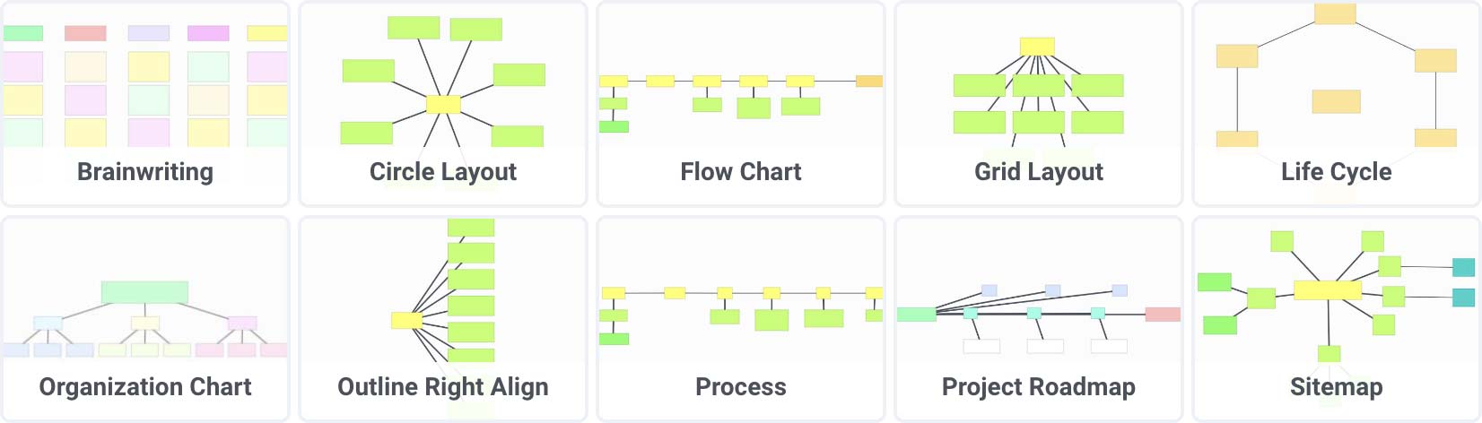 Get Started Instantly with Templates